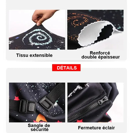 Fonctionnalité 
