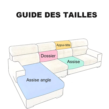 Guide des tailles